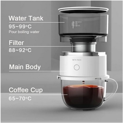 Mini Drip Coffee Maker
